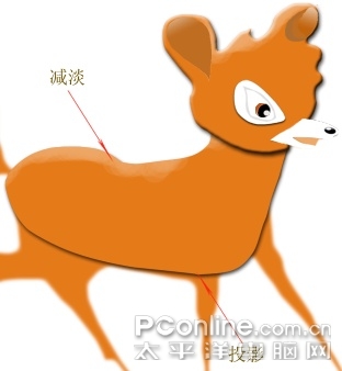 Photoshop画笔教程绘制活泼灵动的梅花鹿(5)