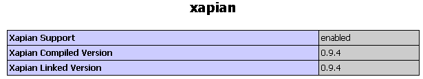php + xapian extension