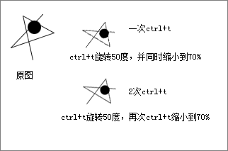 Photoshop中常见的锯齿问题及解决办法