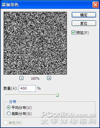 photoshop cs4 矢量风格太平洋女性视觉
