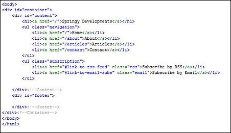 PS把PSD网站模板切图为XHTML CSS的网页