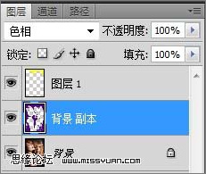 Photoshop教程:利用模特照片制作艺术海报