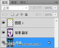 Photoshop教程:利用模特照片制作艺术海报