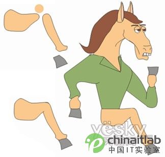 CorelDRAW绘制简笔卡通动物造型_中国设计秀网络学院转载编辑