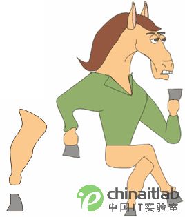 CorelDRAW绘制简笔卡通动物造型_中国设计秀网络学院转载编辑