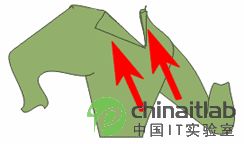 CorelDRAW绘制简笔卡通动物造型_中国设计秀网络学院转载编辑