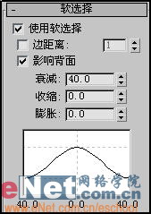 用3D MAX教你制作逼真的OLAY香皂（图十）