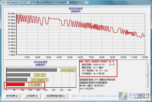 双核独显 均衡配置 惠普dv2726TX首评 双核独显 均衡配置 惠普dv2726TX首评