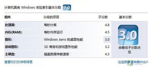 散热效果好 续航时间长 惠普6710b评测 散热效果好 续航时间长 惠普6710b评测