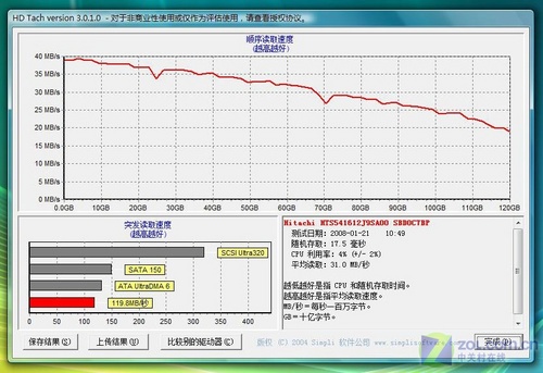 散热效果好 续航时间长 惠普6710b评测 散热效果好 续航时间长 惠普6710b评测