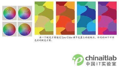 体验Illustrator_CS3的全新色彩搭配工具_中国IT实验室转载