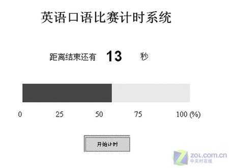 巧用 PowerPoint 制作比赛计时系统