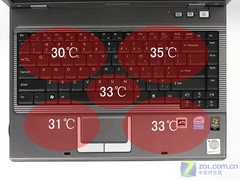 双核独显仅5999 联想旭日420A全国首测 