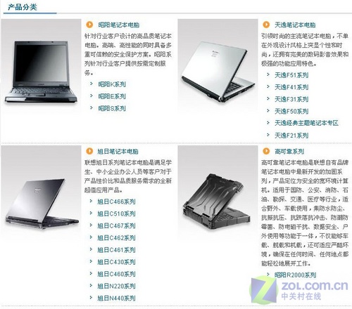 菜鸟入门帖:各品牌本本型号解析(上) 菜鸟入门帖:各品牌本本型号解析(上)