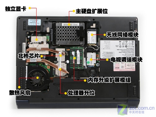 游戏性能新标杆 联想IdeaPad Y710详测 