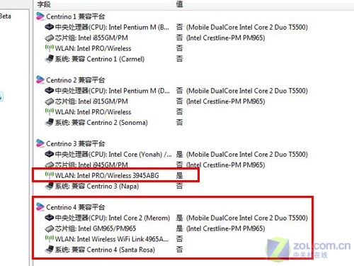 白色影音旗舰 联想IdeaPad Y510首测 白色影音旗舰 联想IdeaPad Y510首测