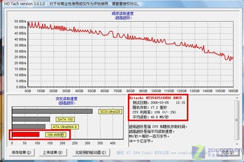 白色影音旗舰 联想IdeaPad Y510首测 白色影音旗舰 联想IdeaPad Y510首测