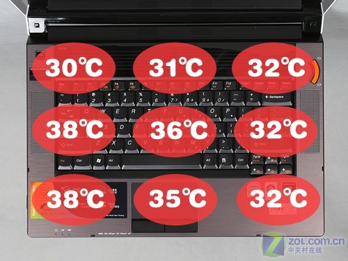 白色影音旗舰 联想IdeaPad Y510首测 白色影音旗舰 联想IdeaPad Y510首测