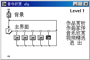 用Authorware