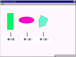 图形和文本的特技运用