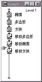 图形和文本的特技运用