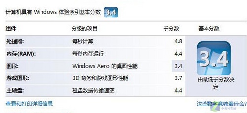 宝石外观 实惠价格 Acer 4710G评测 