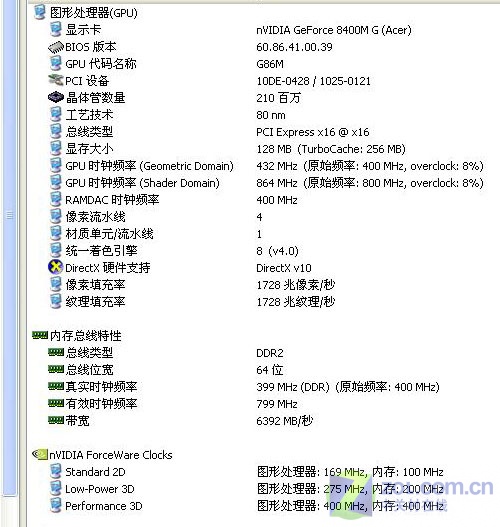 TK-53全面测试 人气CPU究竟效能如何? TK-53全面测试 人气CPU究竟效能如何?