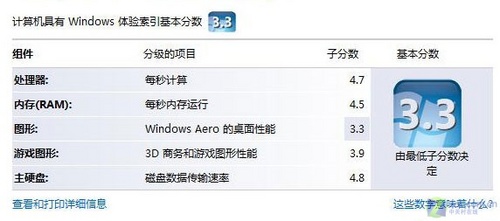 显卡升级反降价 4999元宏碁4710G评测 显卡升级反降价 4999元宏碁4710G评测