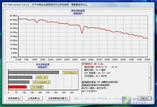 显卡升级反降价 4999元宏碁4710G评测 显卡升级反降价 4999元宏碁4710G评测