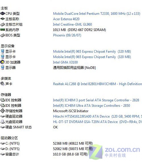 4999元双核1GB Acer 4620Z明星本评测 