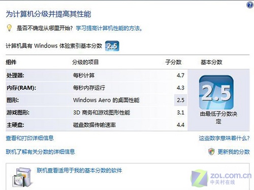 4999元双核1GB Acer 4620Z明星本评测 