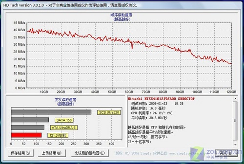 4999元双核1GB Acer 4620Z明星本评测 