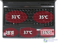 4999元双核1GB Acer 4620Z明星本评测 
