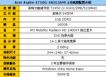 附送包鼠&nbsp;2400XT独显Acer4710G现5699