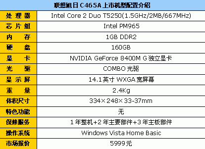 十分均衡 联想C465迅驰4独显本5999元