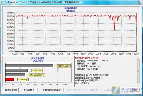 皮衣盛行 华硕11寸全内置迅驰4本首测 皮衣盛行 华硕11寸全内置迅驰4本首测