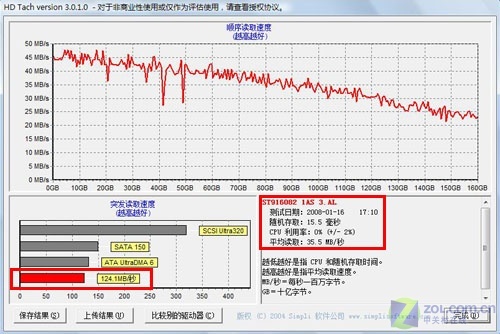 13英寸不到8000元 华硕F6E笔记本首测 13英寸不到8000元 华硕F6E笔记本首测