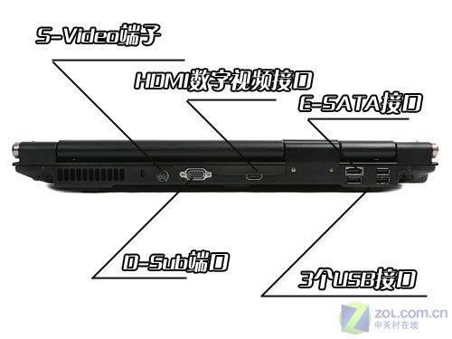 3DMark跑8K 华硕2万元顶极游戏本评测 