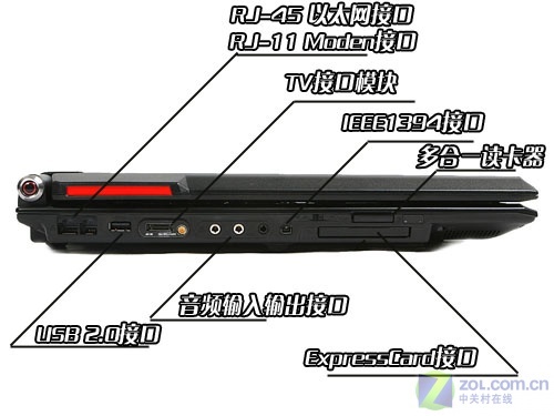 3DMark跑8K 华硕2万元顶极游戏本评测 