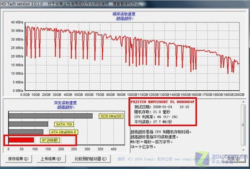 3DMark跑8K 华硕2万元顶极游戏本评测 