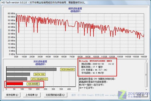 模具更新迎接45nm时代 华硕M51S本评测 模具更新迎接45nm时代 华硕M51S本评测