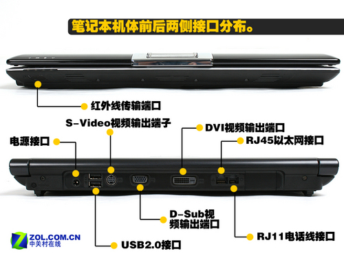 2008年性能游戏性能标杆 华硕F8SN评测 2008年性能游戏性能标杆 华硕F8SN评测