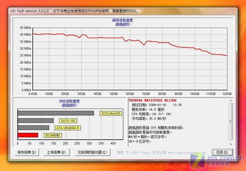 令她怦然心动的本本 索尼CR23粉色版评测 令她怦然心动的本本 索尼CR23粉色版评测