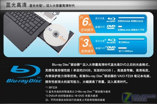高清DVD终统一 蓝光未来发展路在何方 高清DVD终统一 蓝光未来发展路在何方