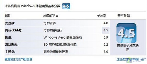 游戏性能惊人 索尼FZ35大屏独显本评测 游戏性能惊人 索尼FZ35大屏独显本评测