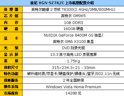 双显卡白金键盘LED屏索尼SZ76降700元