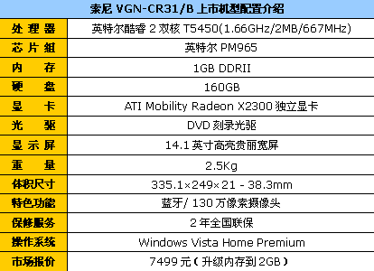 升级内存到2GB 索尼独显CR31降到7499