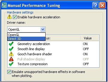 AutoCAD 2008(代号Spago)