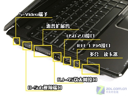 双核只卖5900? 惠普V3807笔记本首测 双核只卖5900? 惠普V3807笔记本首测