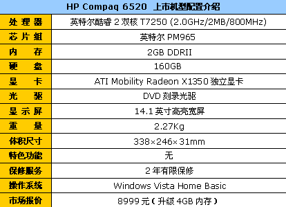 安全第一 移动第二 10品牌商务笔记本